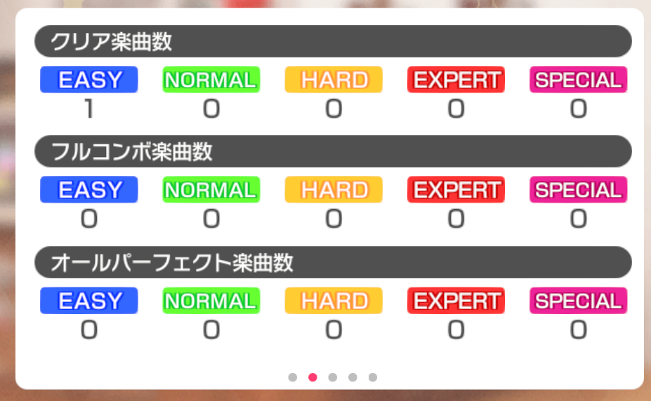 BanG Dream JP【23-31 x5⭐️】💎298-300K Gems💎66-87 x4⭐️ Bandori starter【INSTANT SEND】