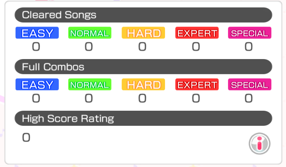 BanG Dream EN💎92,000+ Gems💎 2 x5⭐️ 4-5 x4⭐️ Bandori starter【INSTANT SEND】